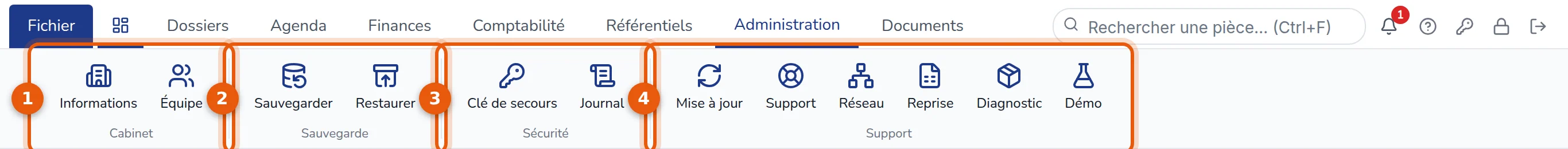 Ruban Administration : groupes Cabinet, Sauvegarde, Sécurité et Support numérotés de 1 à 4