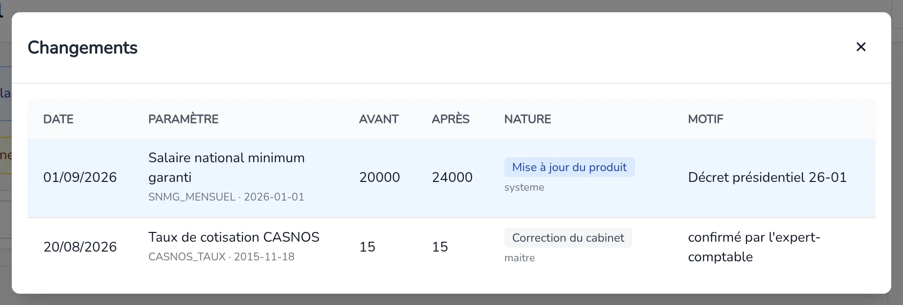 Fenêtre Changements : date, paramètre, valeur avant et après, nature et motif de chaque changement